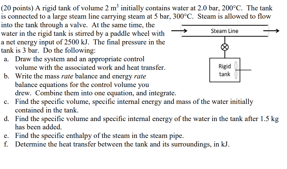 20 Points A Rigid Tank Of Volume 2 M3 Initially Chegg