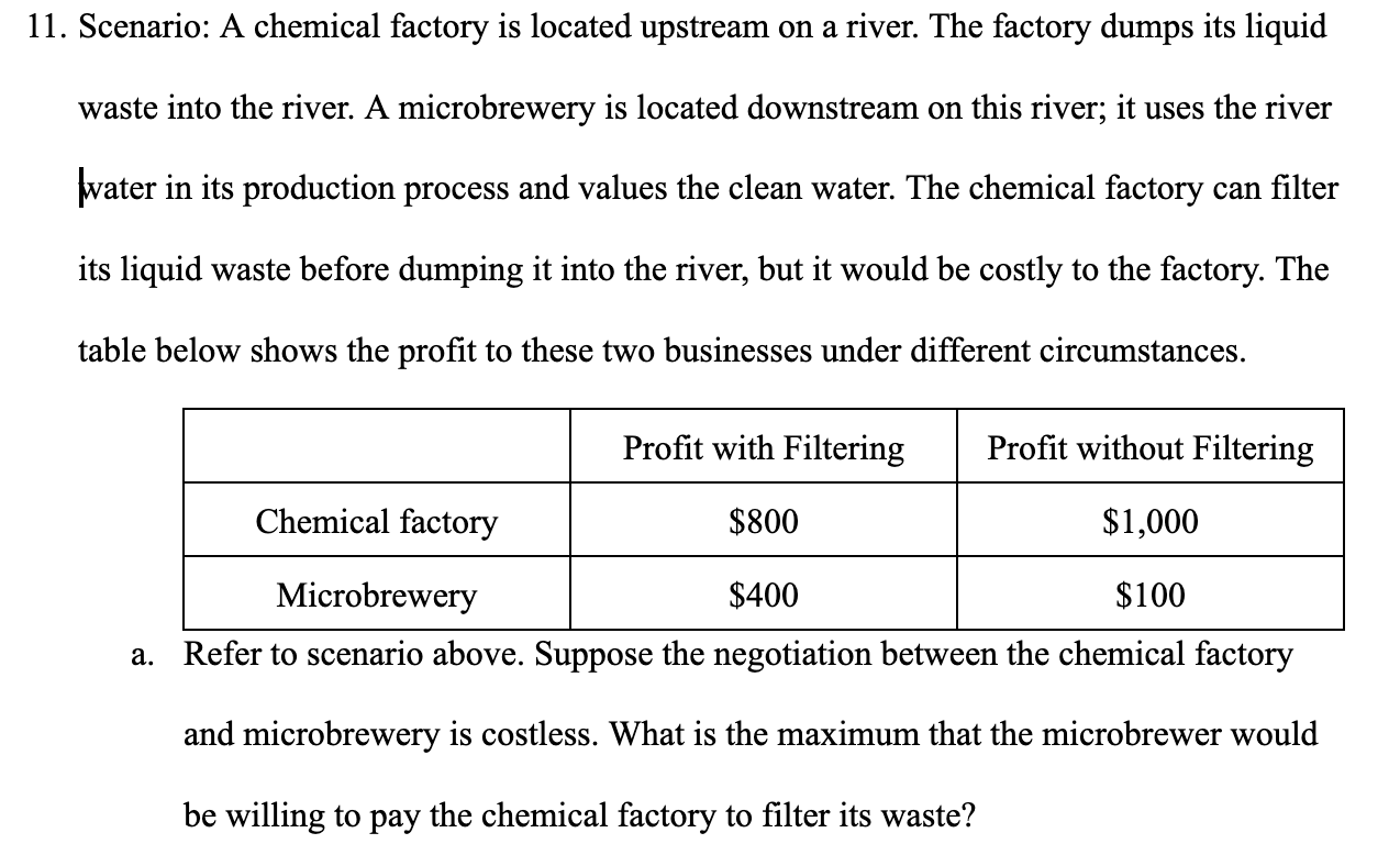 Solved Scenario A Chemical Factory Is Located Upstream On A Chegg