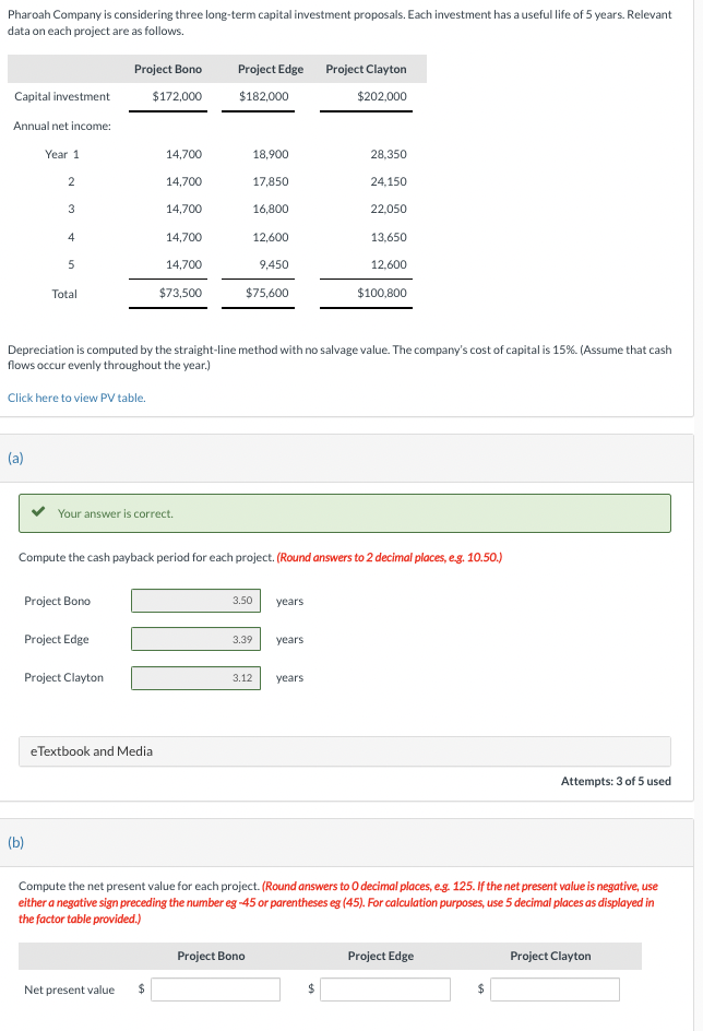 Solved Pharoah Company Is Considering Three Long Term Chegg