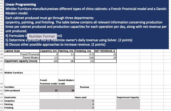 Solved Linear Programming Winkler Furniture Chegg