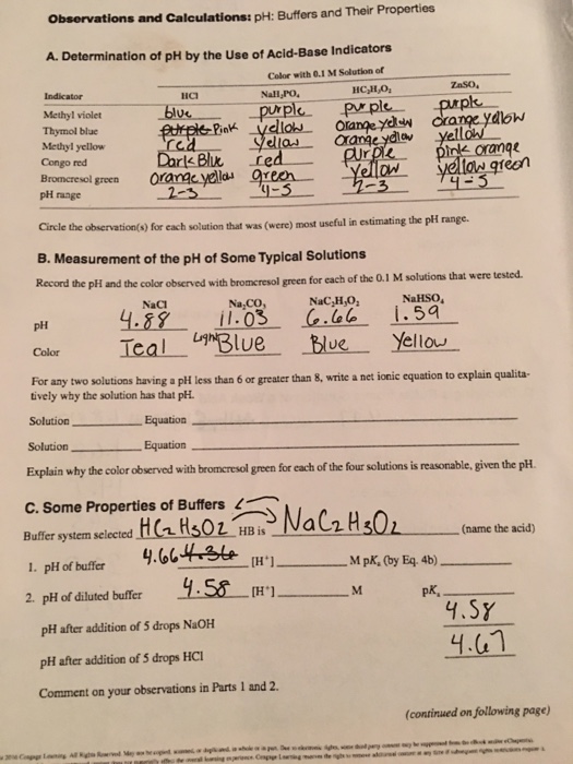 Solved Observations And Calculations PH Buffers And Their Chegg