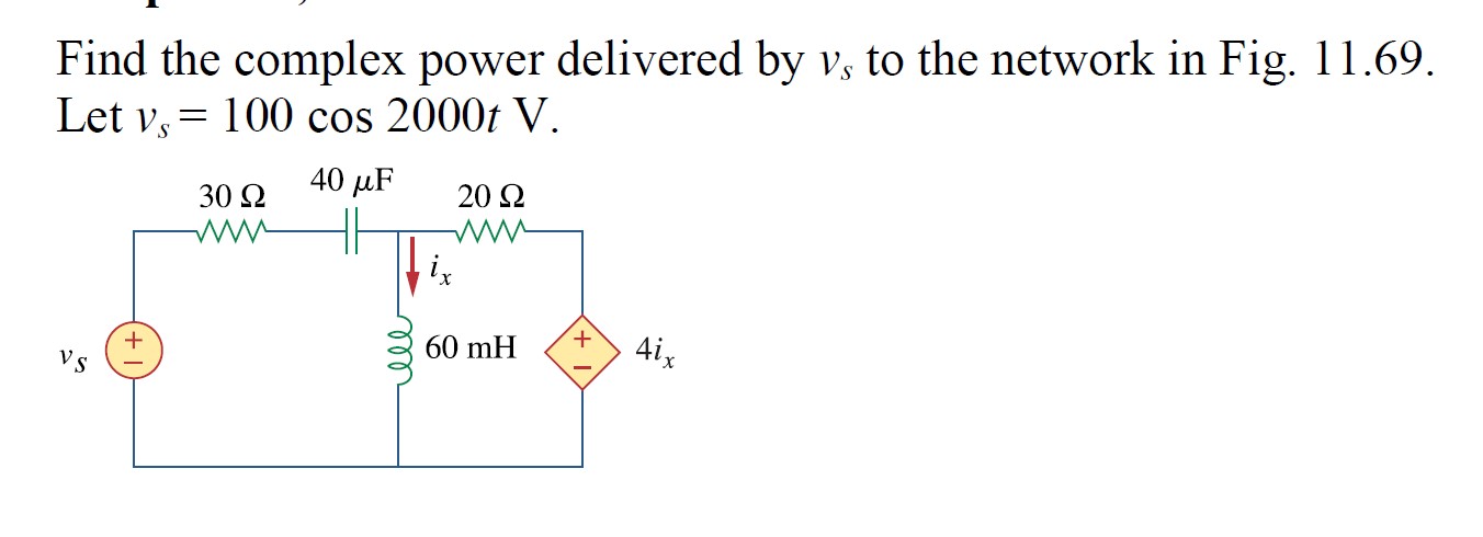 Solved Find The Complex Power Delivered By Vs To The Network Chegg