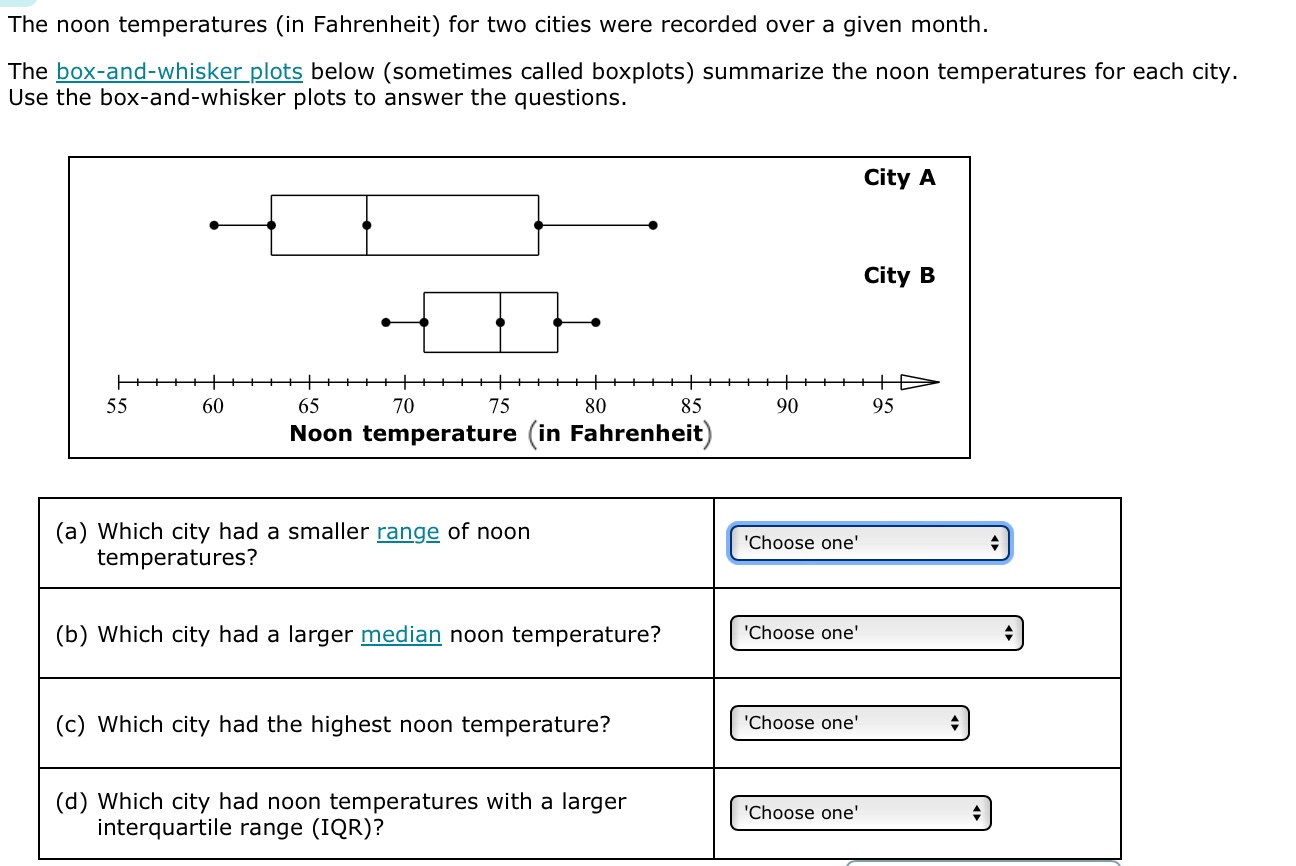 Solved The Noon Temperatures In Fahrenheit For Two Cities Chegg