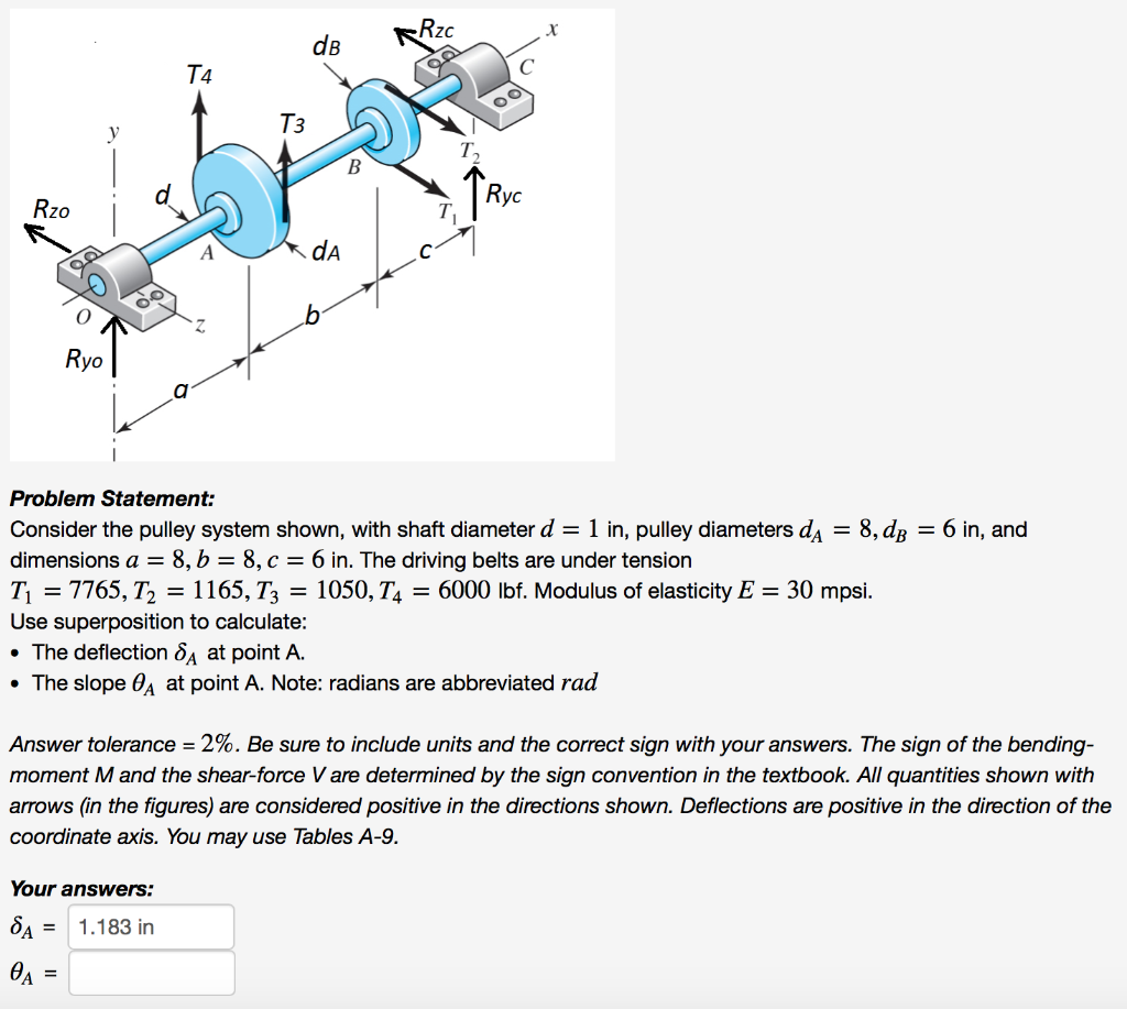 Solved Consider The Pulley System Shown With Shaft Diameter Chegg