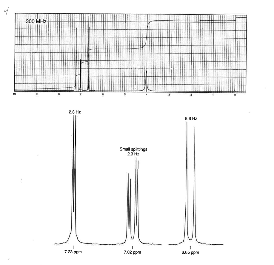 Solved The Below Spectrum Features A Dichloro Isomer Of Chegg