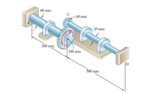 Solved PROBLEM 2 The A And D Ends Of Solid AB And CD Shafts Chegg