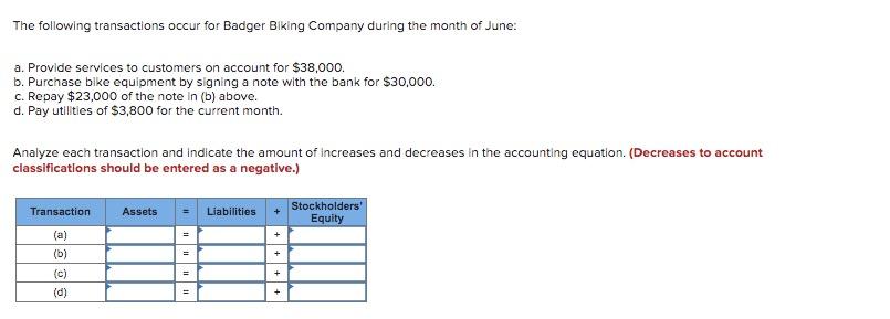 Solved The Following Transactions Occur For Badger Biking Chegg