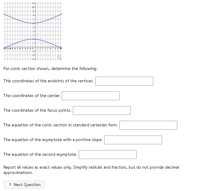 Solved For Conic Section Shown Determine The Chegg