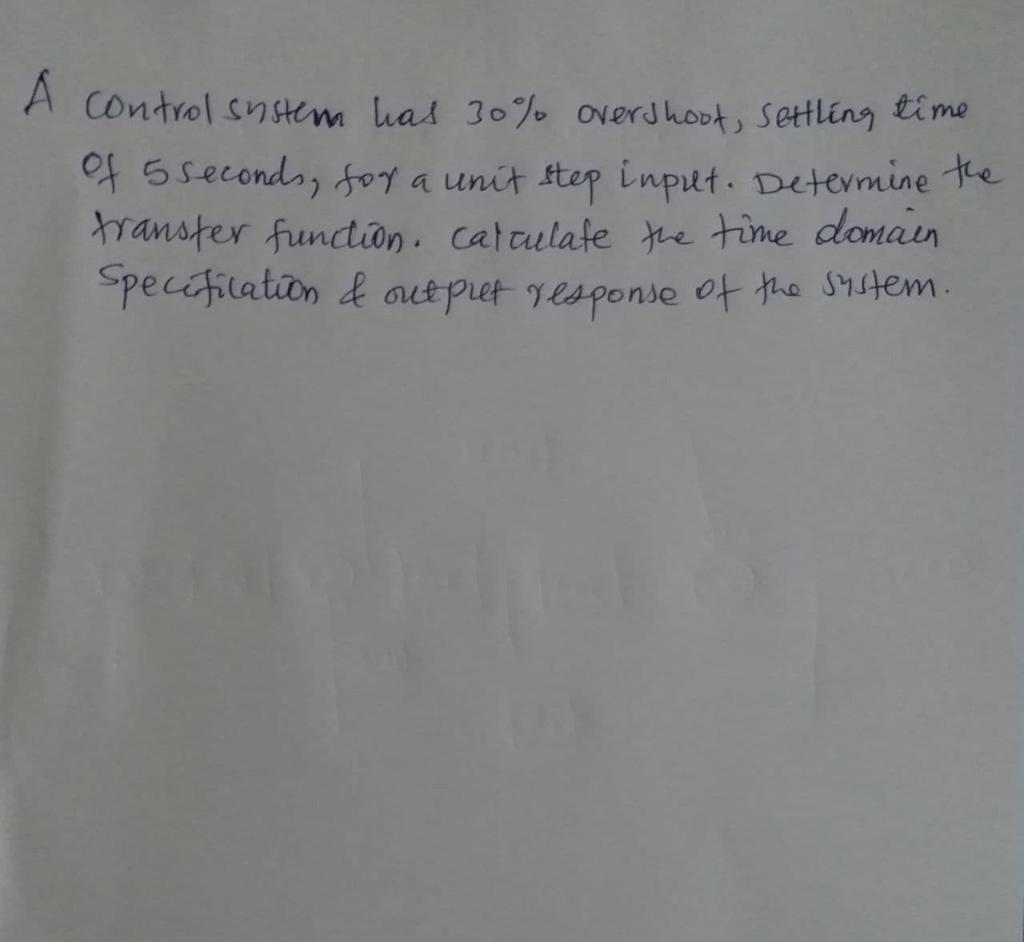 Solved A Control System Has Overshoot Settling Time Of Chegg