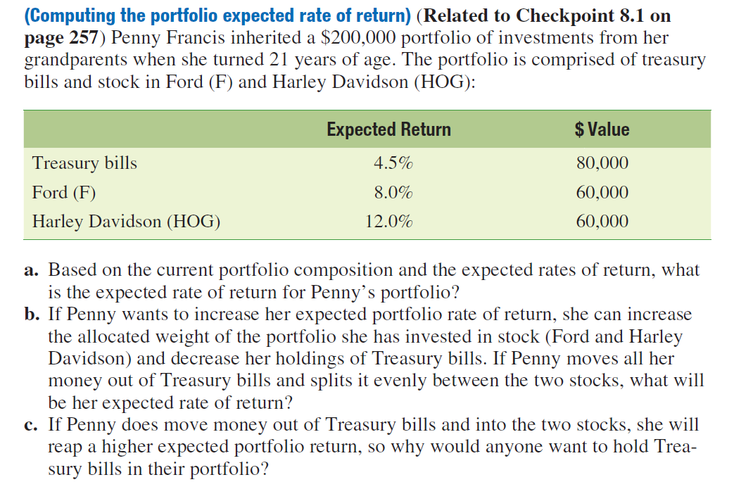 Solved Computing The Portfolio Expected Rate Of Return Chegg