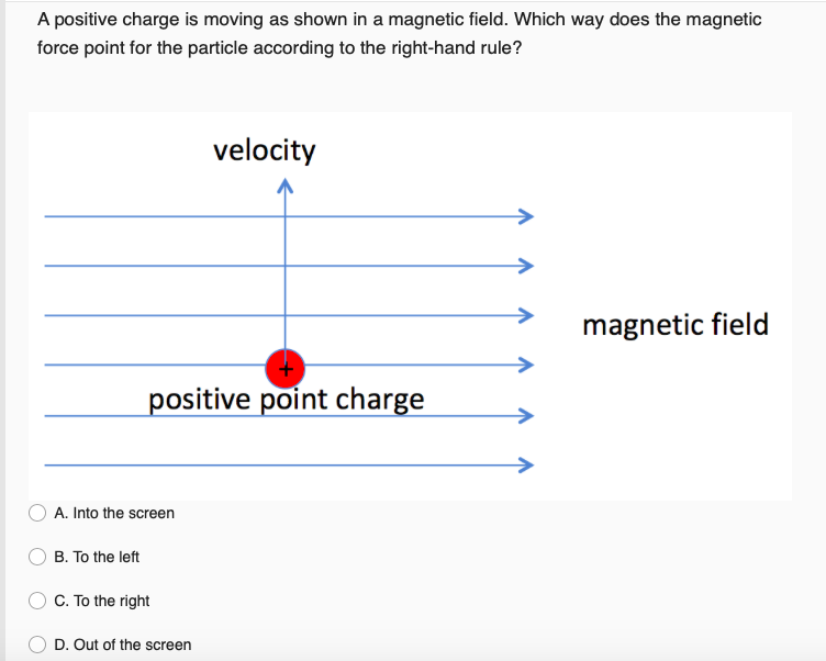 Solved A Positive Charge Is Moving As Shown In A Magnetic Chegg