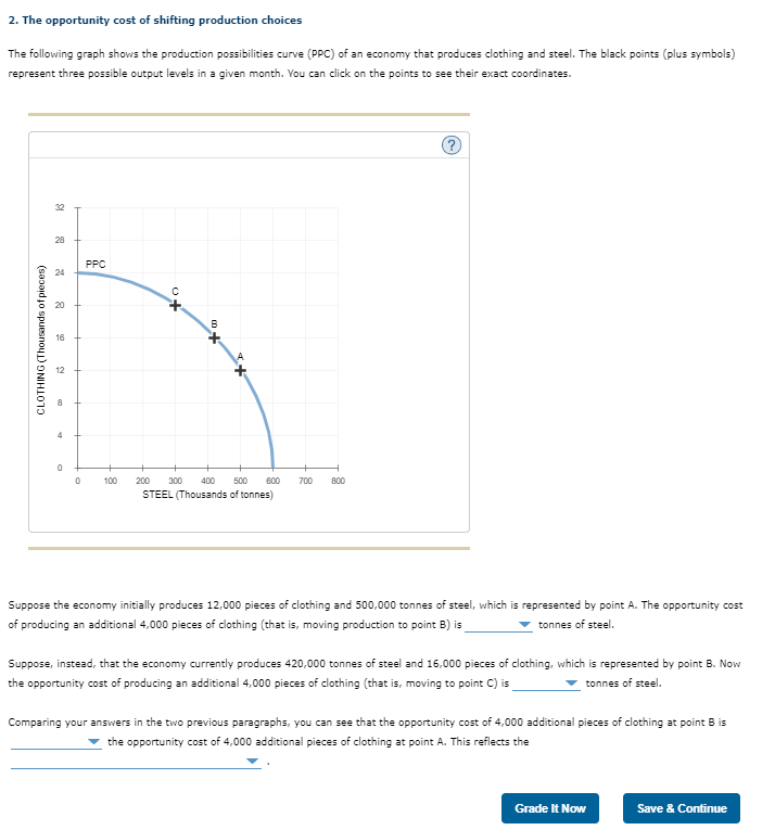 Solved 2 The Opportunity Cost Of Shifting Production C