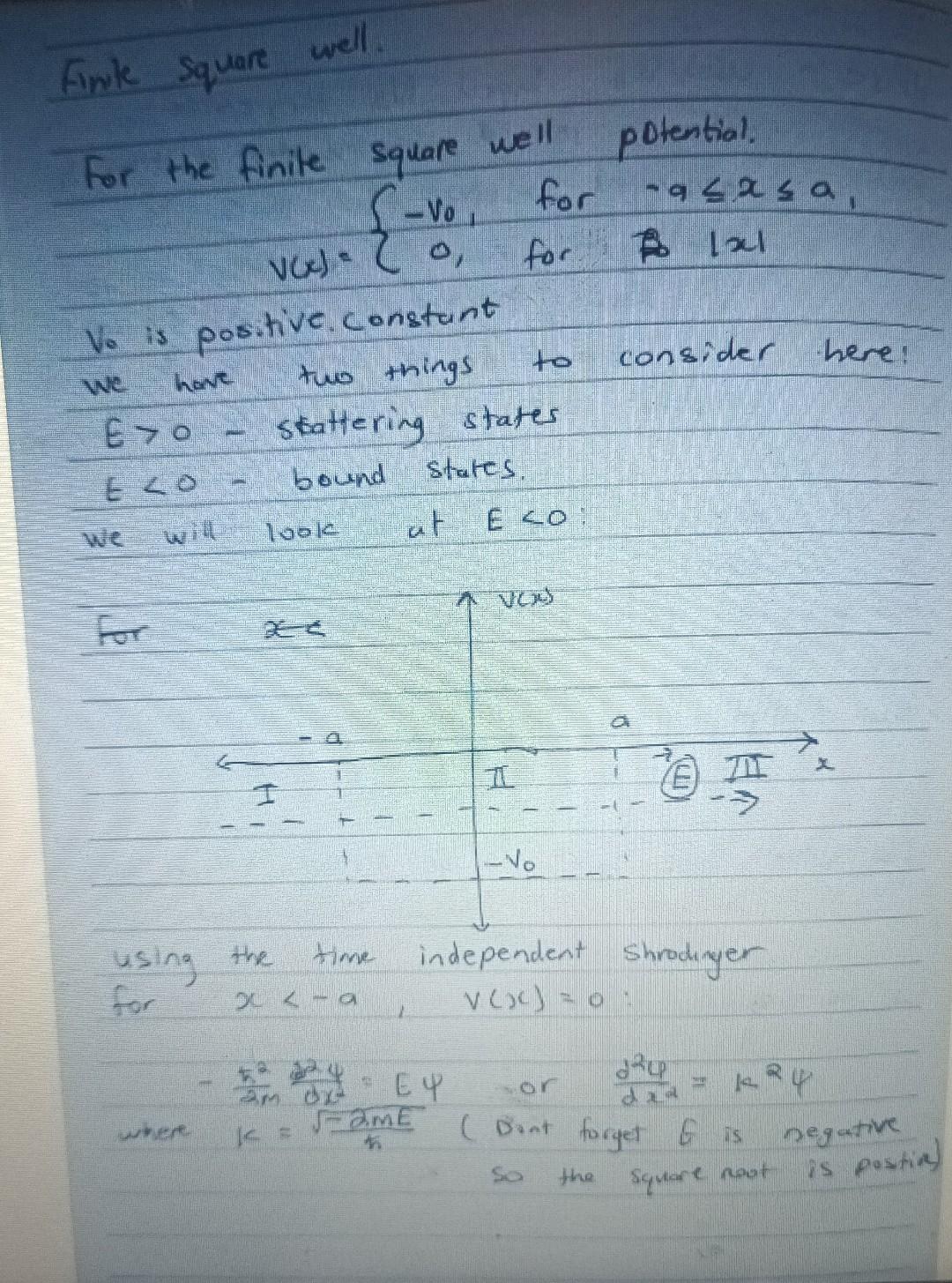 Solved Fink Square Well For The Finite Square Well Chegg