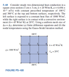 Solved 5 68 Consider Steady Two Dimensional Heat Conduction Chegg