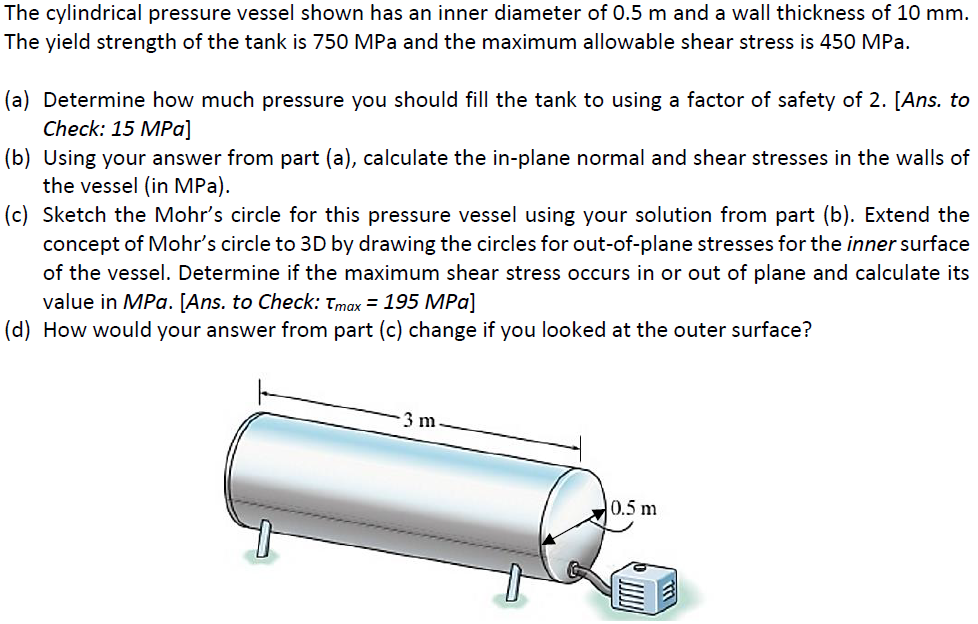 The Cylindrical Pressure Vessel Shown Has An Inner Chegg