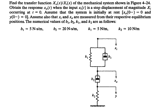 Solved Find The Transfer Function Xo S X S Of The Me