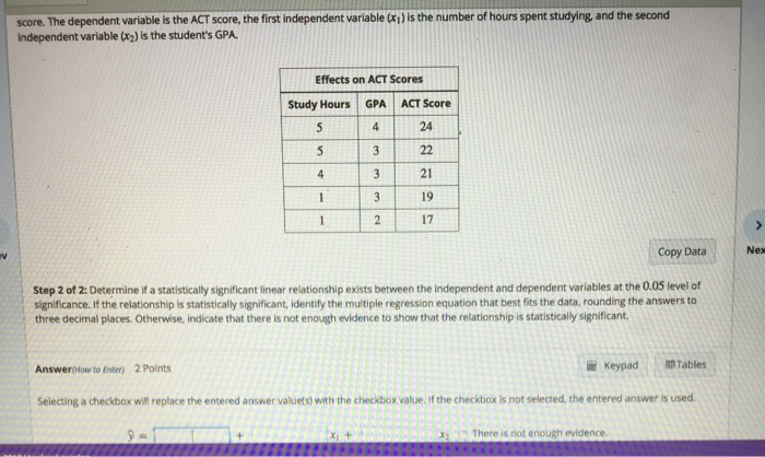 Solved The Following Data Was Collected To Explore How The Chegg