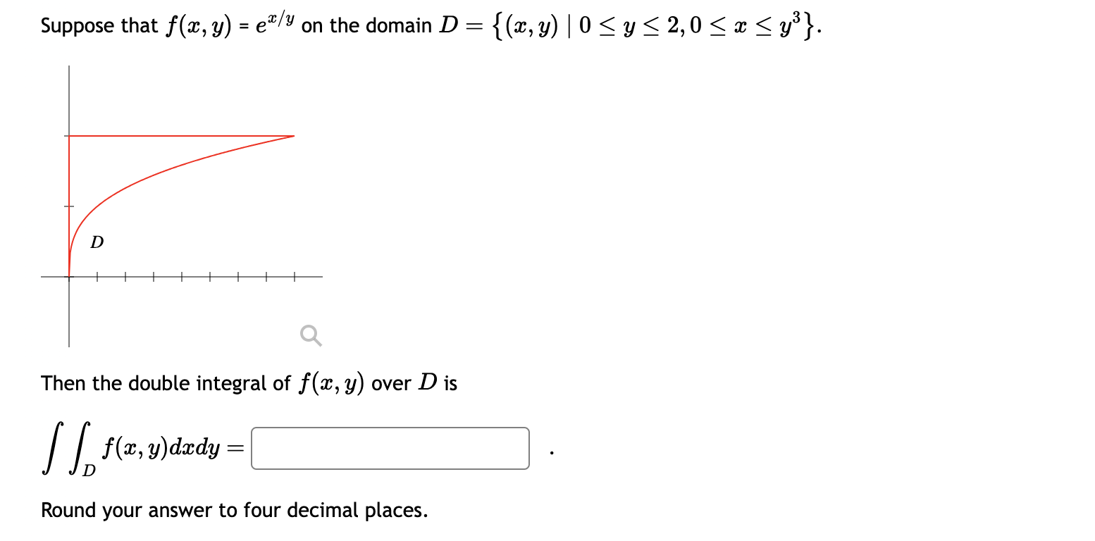 Solved Suppose That F X Y Ex Y On The Domain Chegg