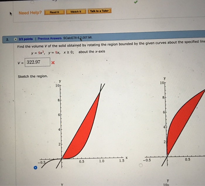 Solved Find The Volume V Of The Solid Obtained By Rotating Chegg