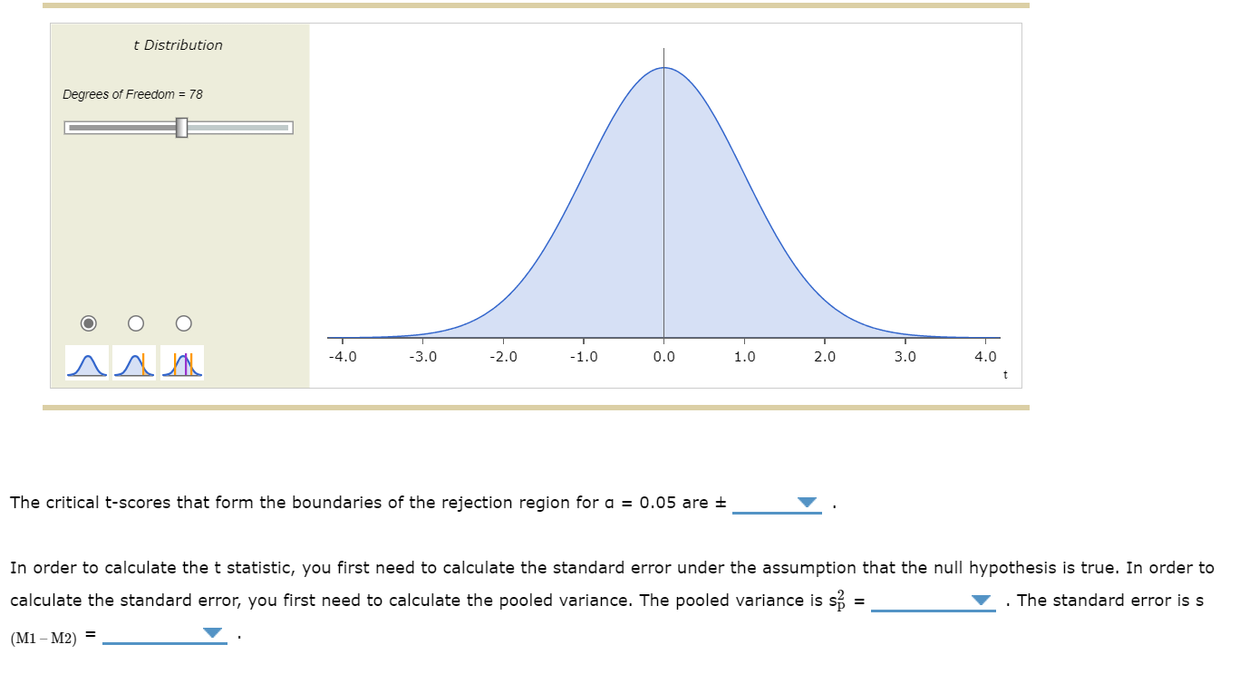 Solved The T Test For Two Independent Samples Chegg