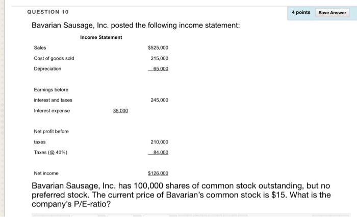 Stock options on balance sheet * aqipaqerakaj.web.fc2.com