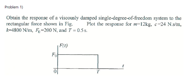 Solved Problem 1 Obtain The Response Of A Viscously Damped Chegg