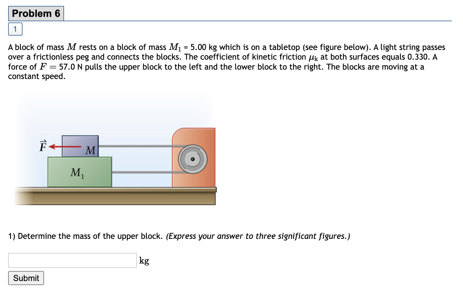 Solved Problem 6 1 A Block Of Mass M Rests On A Block Of Chegg