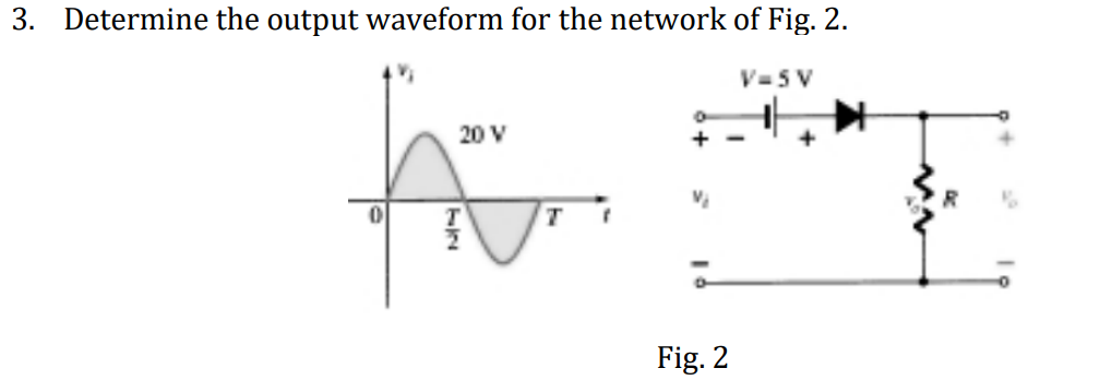 Solved Determine The Output Waveform For The Network Of Fig Chegg