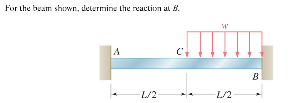 Solved For The Beam Shown Determine The Reaction At B Chegg