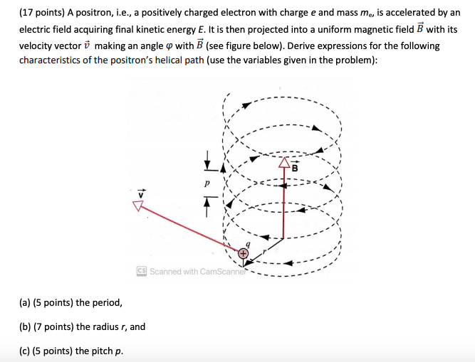 Solved 17 Points A Positron I E A Positively Charged Chegg