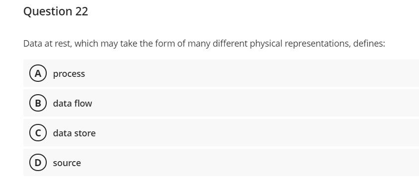 Solved Question Point A Graphical Representation Of A Chegg