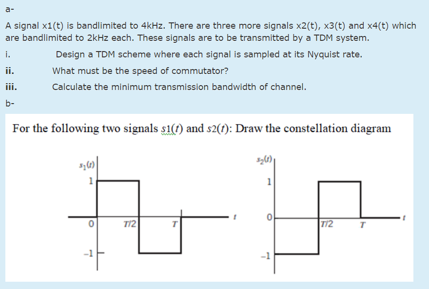 Solved A A Signal X T Is Bandlimited To Khz There Are Chegg