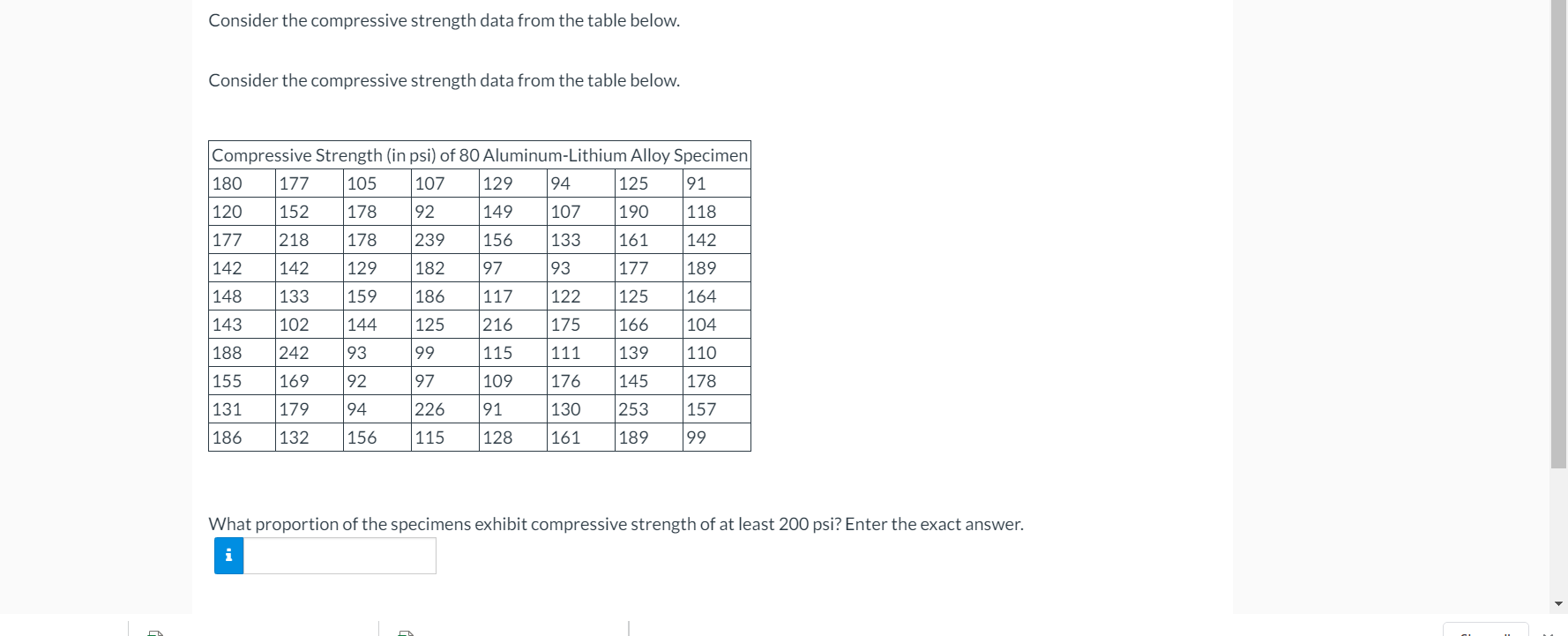 Solved Consider The Compressive Strength Data From The Table Chegg