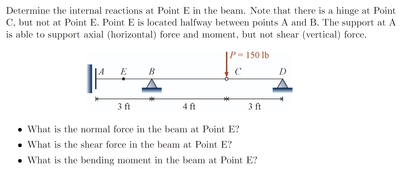 Solved Determine The Internal Reactions At Point E In The Chegg