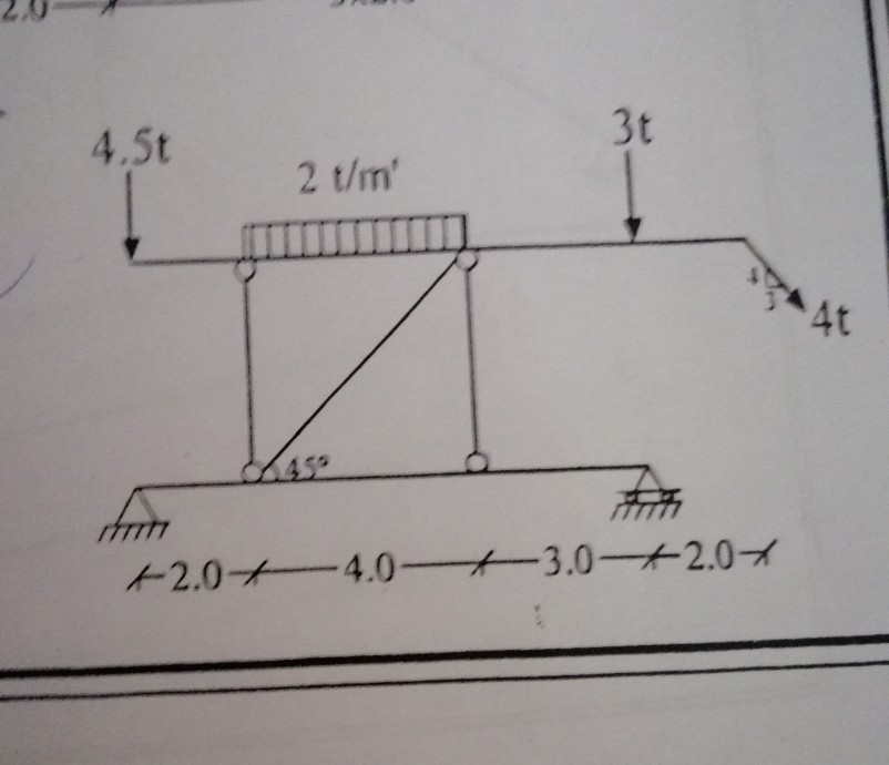 For The Shown Structure Draw The Internal Force Chegg