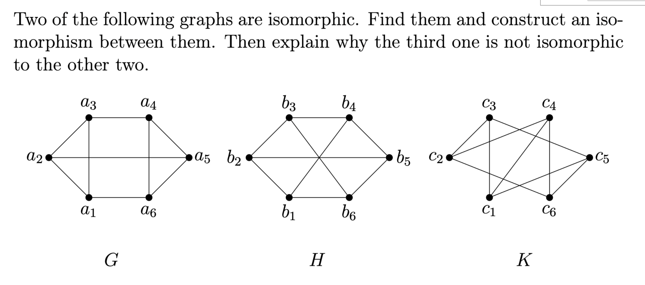 Solved Two Of The Following Graphs Are Isomorphic Find Them Chegg