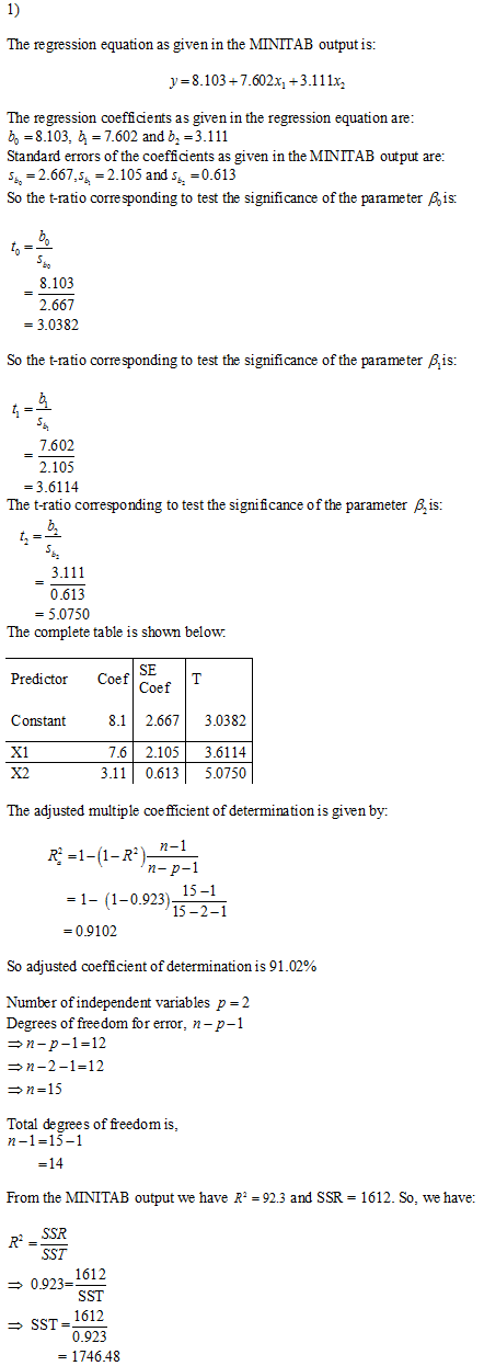 (Solved) - A partial computer output from a regression analysis follows ...