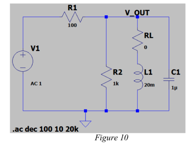 Solved R1 V QUT 100 RL V1 0 R2 L1 C1 AC 1 1k 20m 1p Ac Chegg