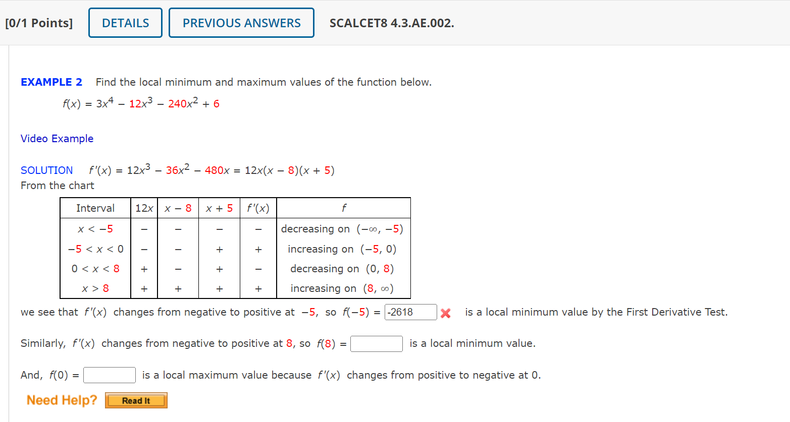 Solved Example Find The Local Minimum And Maximum Values Chegg