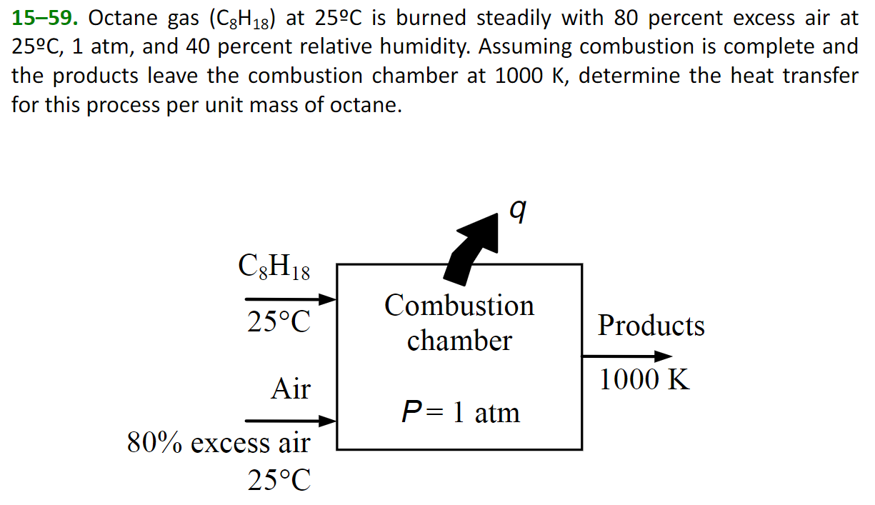 Solved 1559 Octane Gas C3H18 At 25C Is Burned Steadily Chegg