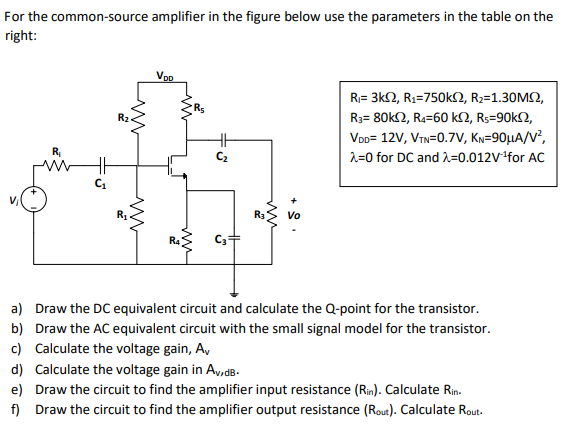 Solved For The Common Source Amplifier In The Figure Below Chegg