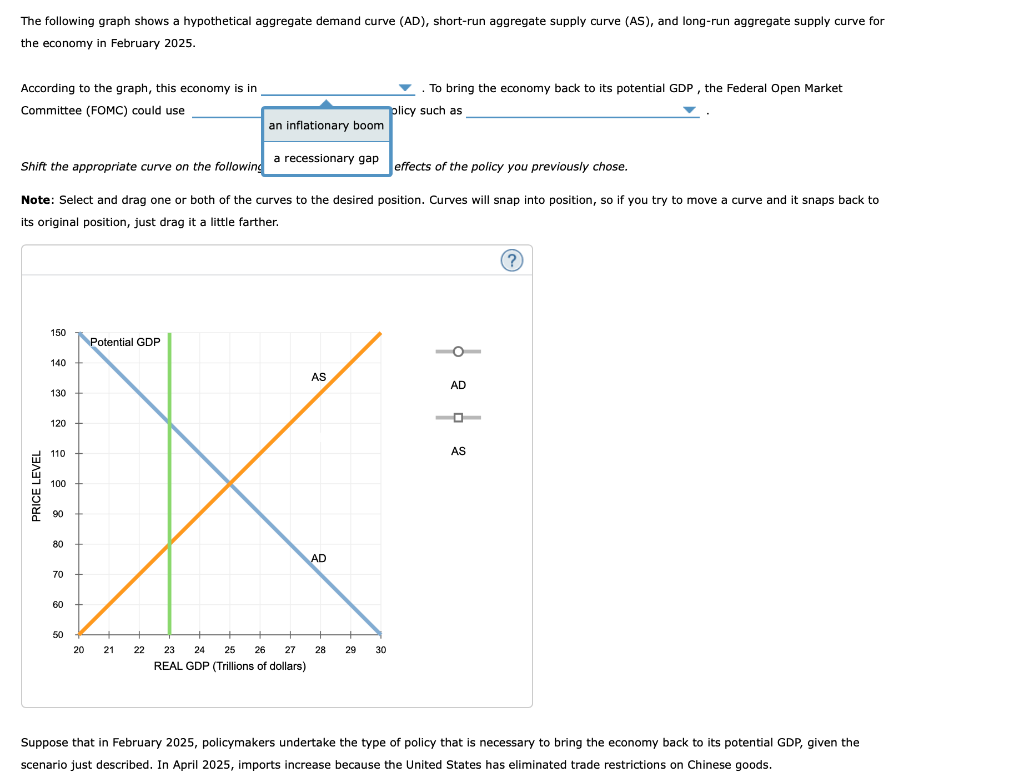 Solved The Following Graph Shows A Hypothetical Aggregate Chegg