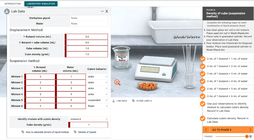 Solved Introduction Laboratory Simulation Lab Data X Chegg