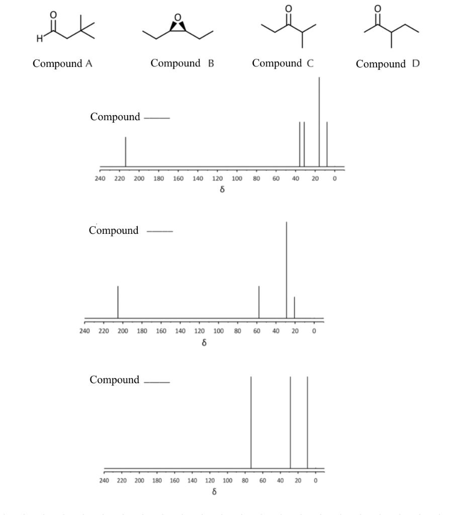 Solved With The Following Molecules That Are Constitutional Chegg