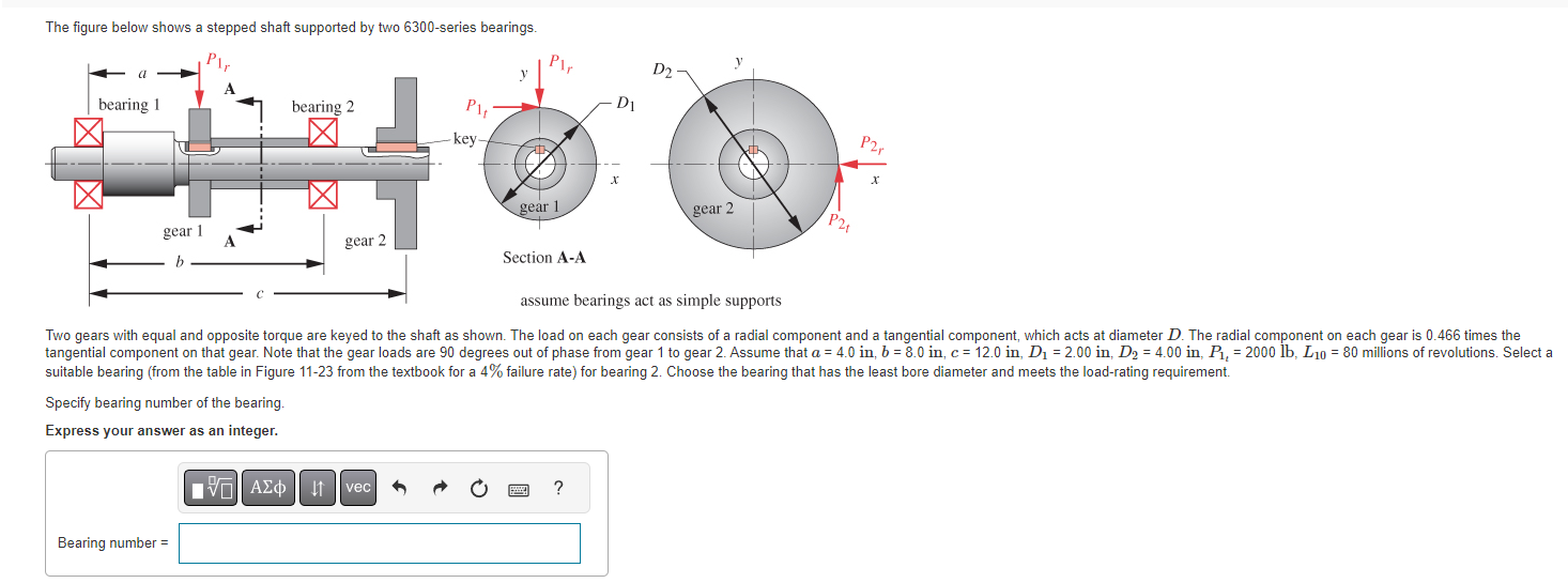 Solved The Figure Below Shows A Stepped Shaft Supported By Chegg