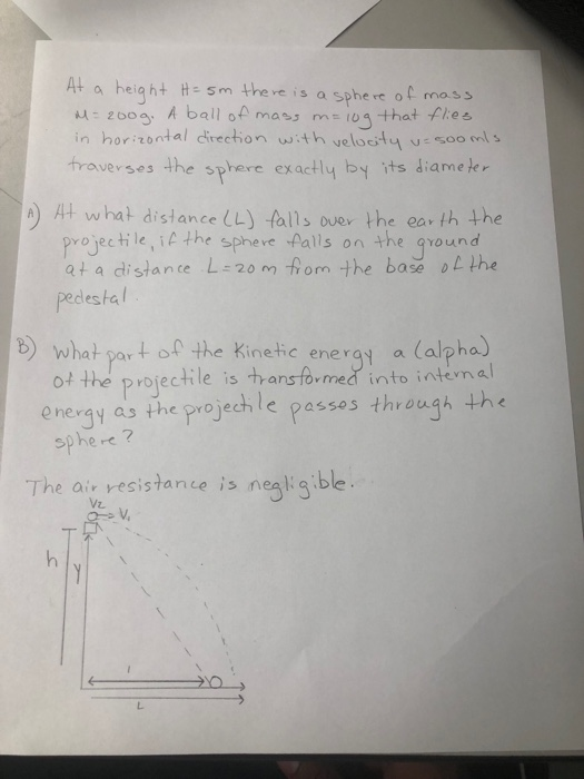 Solved 10 PTS BONO Ncuentra Una Esfera De Masa M 200g Una Chegg