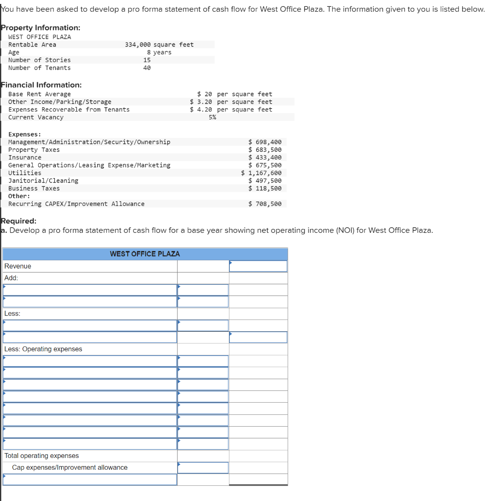 Solved You Have Been Asked To Develop A Pro Forma Statement Chegg