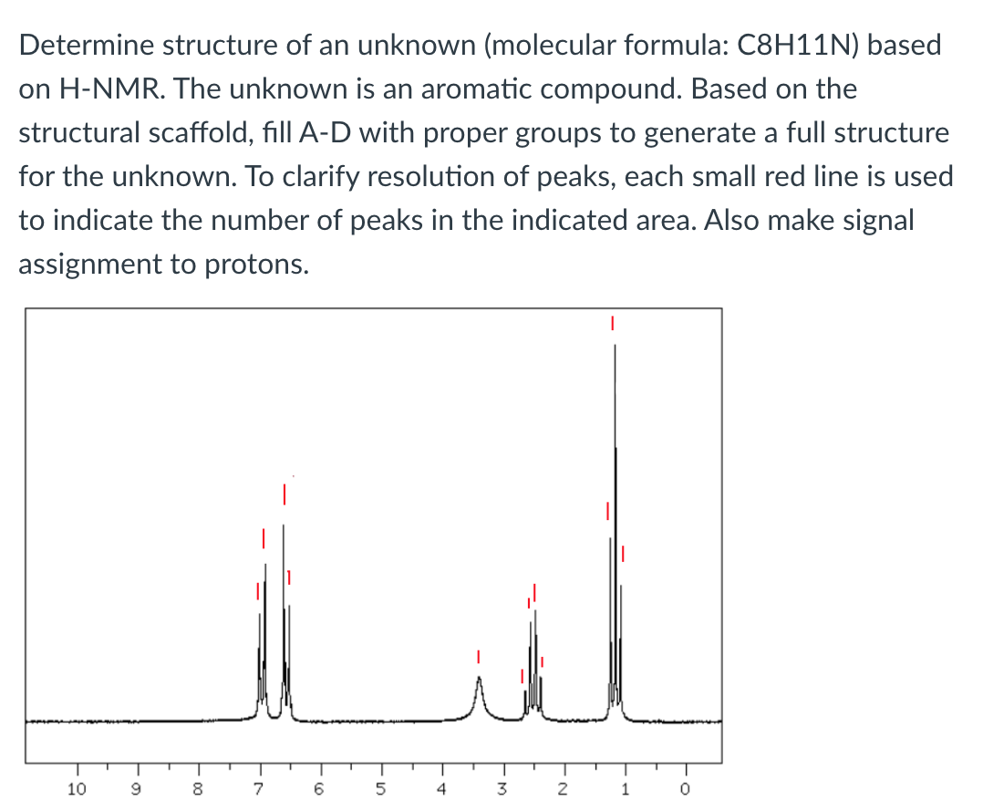 Solved Determine Structure Of An Unknown Molecular Formula Chegg