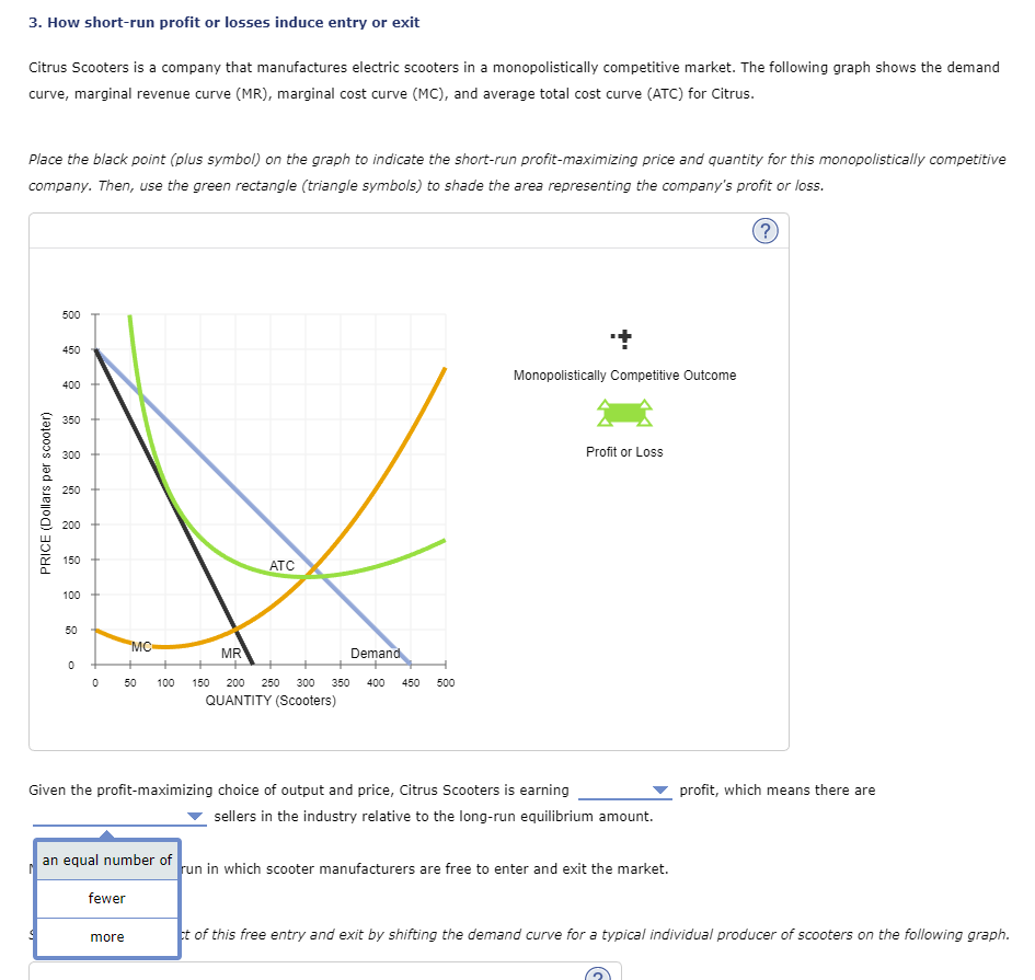 Solved 3 How Short Run Profit Or Losses Induce Entry Or Chegg