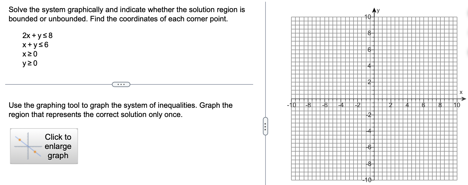 Solved Solve The System Graphically And Indicate Whether The Chegg